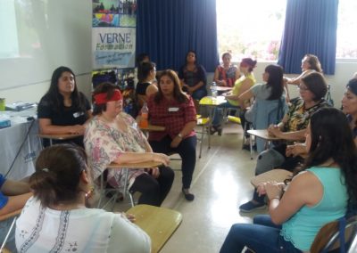 Actividades Verne 14