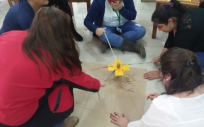 ¿Cómo contribuir al autocuidado de Equipos?